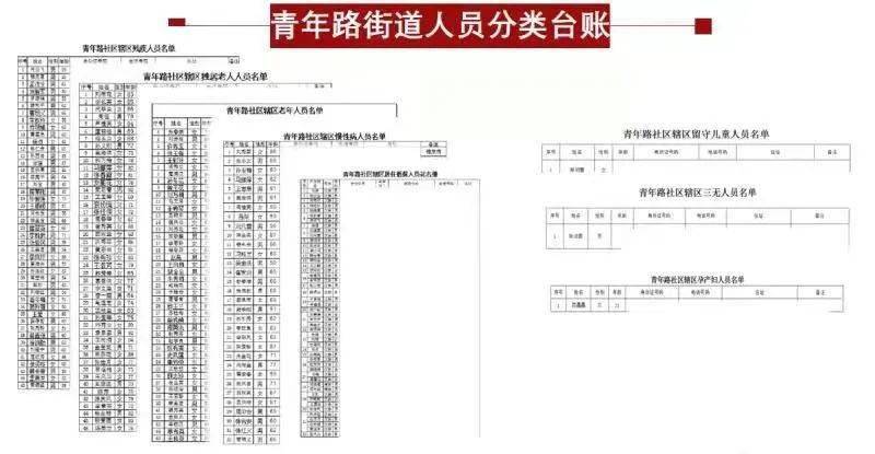 奥门2024精准资料,综合解答解释落实_5DM15.612