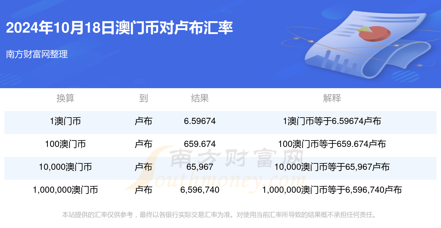 澳门六开奖结果2024开奖,实证解答解释落实_KP68.173