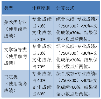 澳门挂牌全篇挂牌自动更新,专门解答解释落实_探索版63.659