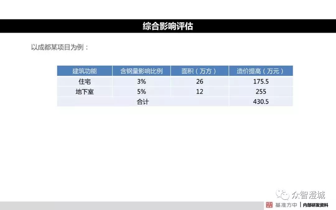 2024新澳天天开好彩大全,涵盖了广泛的解释落实方法_3DM36.40.79