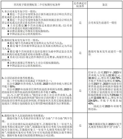 2024年东方心经AB版彩图,快速解答解释落实_Surface25.065