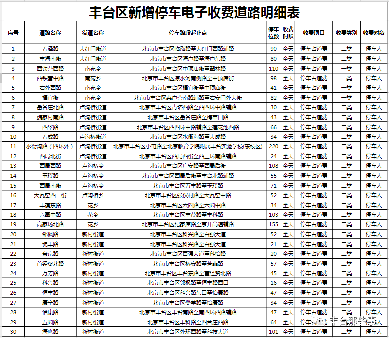 澳门管家婆-肖一码,科技成语分析落实_专业版150.205