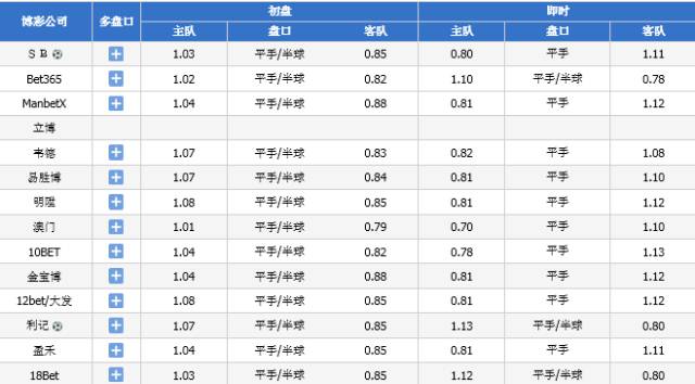 2024澳门今晚开奖记录及结果,详细解答解释落实_Device16.513