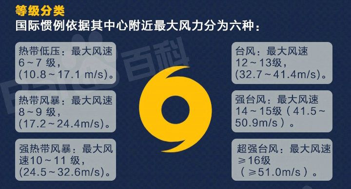 澳门一肖一码100准,最新答案解释落实_豪华版180.300