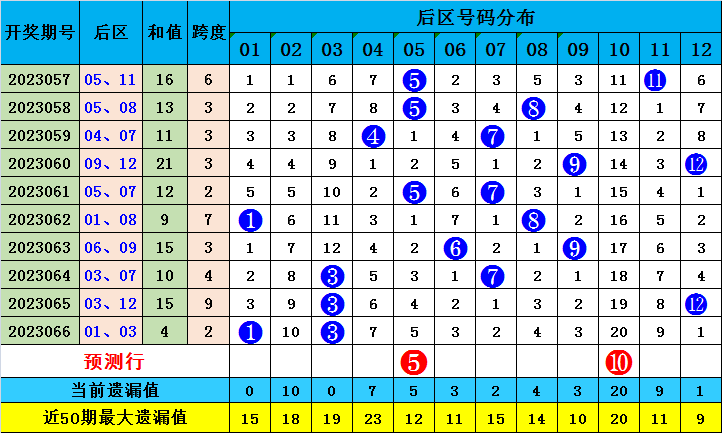 澳门一肖一码精准100王中王,前沿解答解释落实_tool53.56