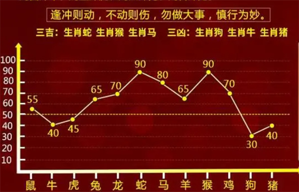 精准一肖100准确精准的含义,实地解答解释落实_4K版85.354