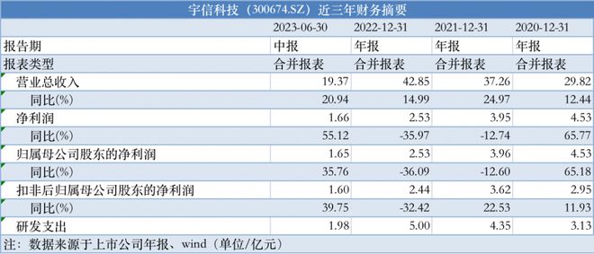 热点 第280页