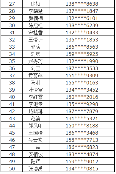 2024年正版免费天天开彩,量度解答解释落实_2DM81.314