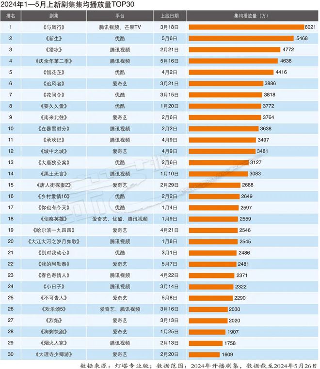 澳门六开奖最新开奖结果2024年,结构解答解释落实_eShop94.354