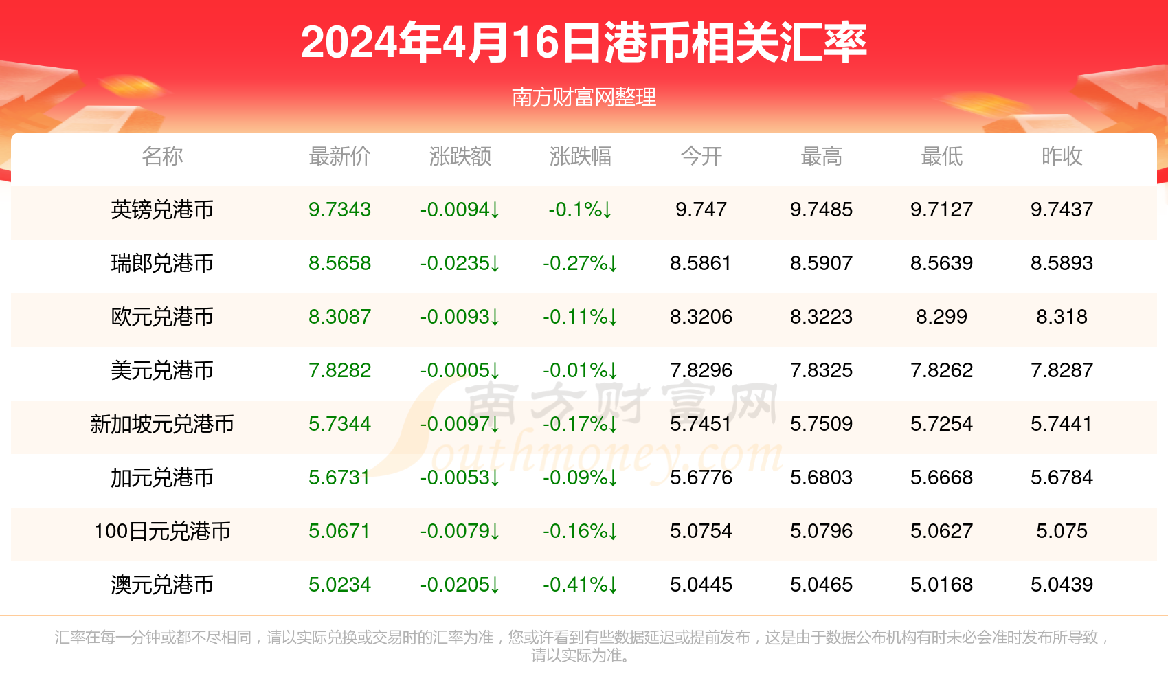 香港4777777的开奖结果,资深解答解释落实_Tablet43.977