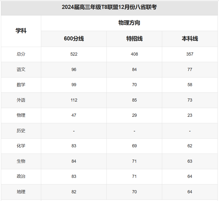 2024澳门六今晚开奖结果,深厚解答解释落实_mShop2.645