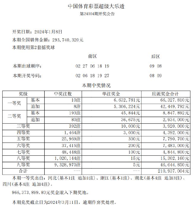 新澳精准资料免费提供网站有哪些,瞬时解答解释落实_VIP39.915