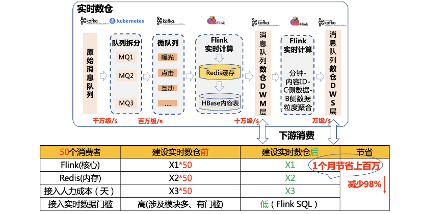 香港二四六免费资料开奖,即时解答解释落实_界面版43.91