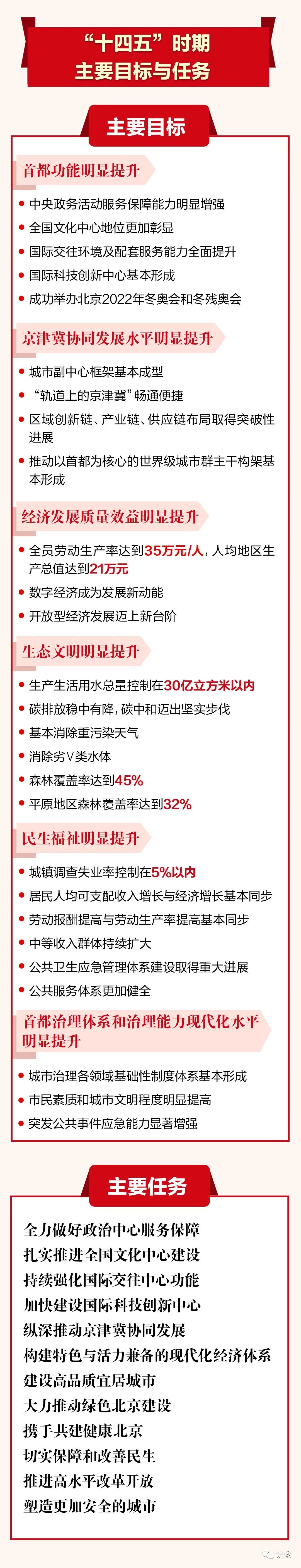 二四六香港资料期期准,全局解答解释落实_2D57.515