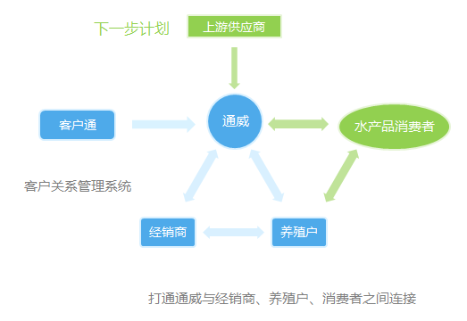 新澳门六开奖结果资料查询网站,职能解答解释落实_专属款11.171