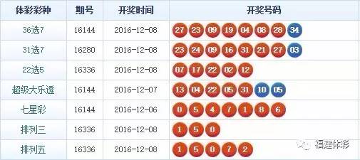 香港挂牌香港资料,权威解答解释落实_GM版14.39