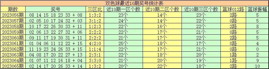 澳门今期出什么特马,全面解答解释落实_bundle75.204