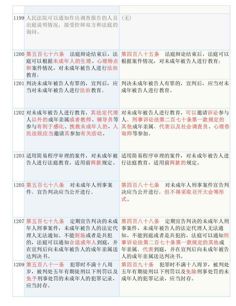 白小姐三期10码必开一期,量化解答解释落实_2DM97.234