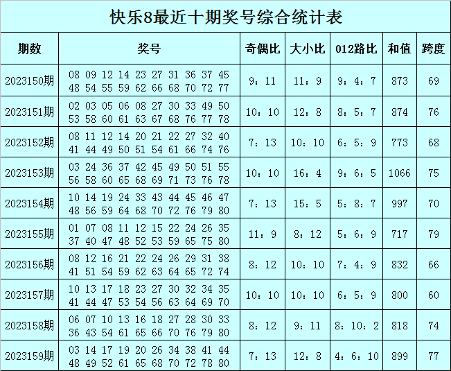 澳门今晚必中一肖一码准确9995,有序解答解释落实_bundle49.886