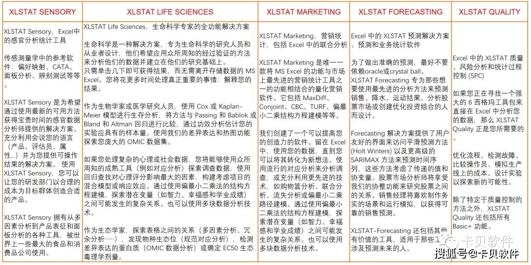 澳门东方心经,统计解答解释落实_FT53.325