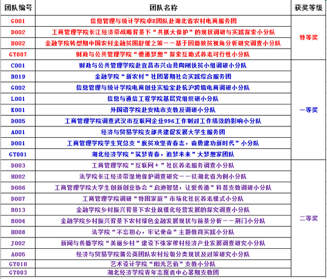 今晚澳门特马开的什么号码,专业解答解释落实_Advance26.861