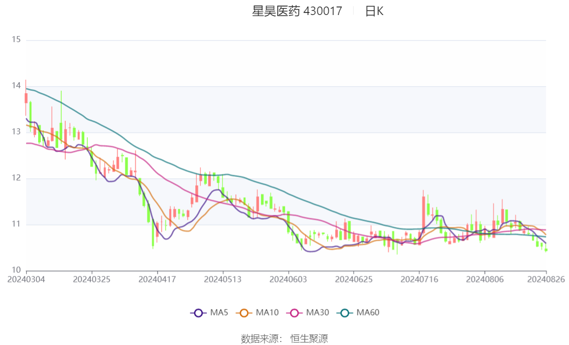 2024年香港开奖记录,效果解答解释落实_4K86.13