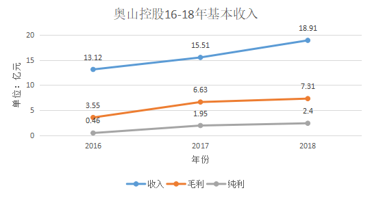 香港新版跑狗图今天,精确解答解释落实_iPhone20.061