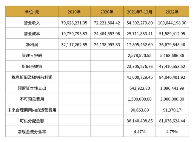 2024年11月1日 第2页