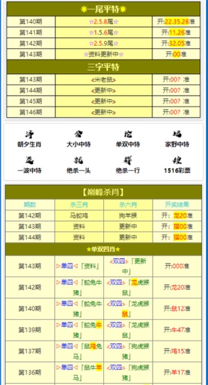 新澳门最准三肖三码100%,深远解答解释落实_界面版62.05