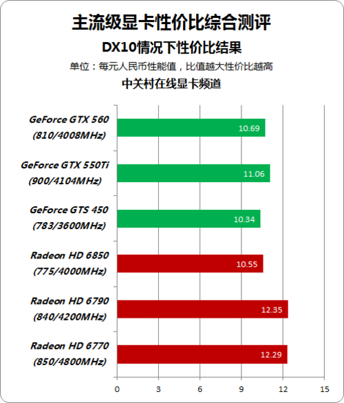 澳门一肖一码100%精准王中王,正确解答落实_3DM36.40.79