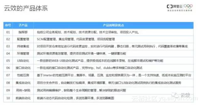 新澳门管家免费资料大全,效率资料解释落实_标准版90.65.32