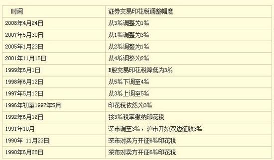 一码一肖100%的资料,正确解答落实_标准版90.65.32