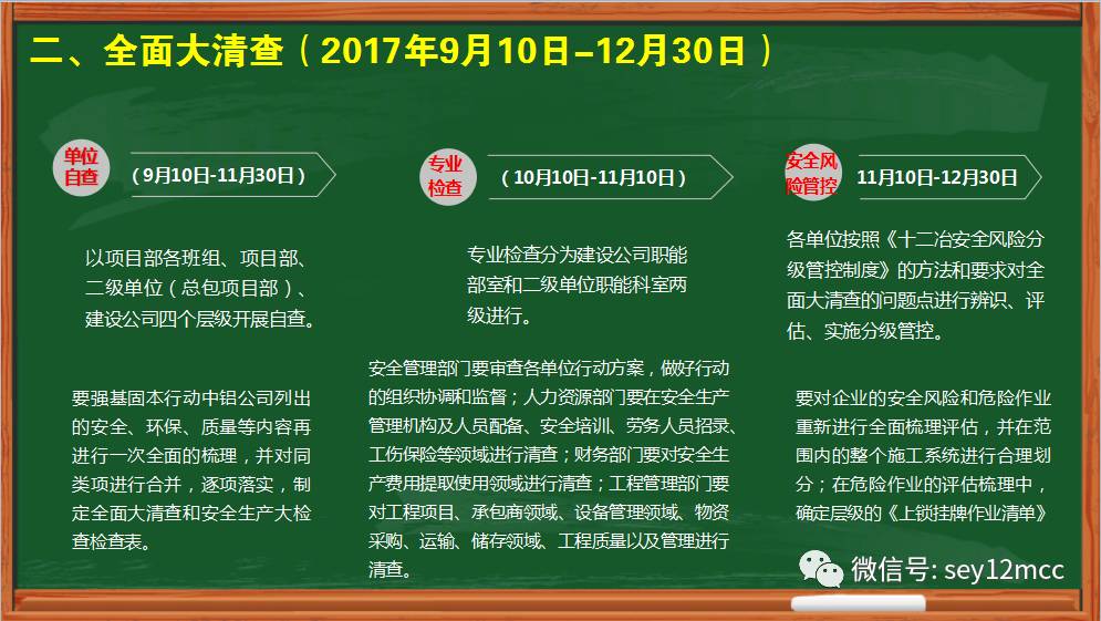 新奥门资料大全,时代资料解释落实_专业版150.205