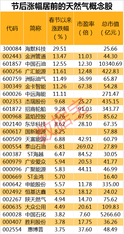 2024新奥资料免费精准,广泛的关注解释落实热议_娱乐版305.210