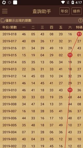 2024新澳门历史开奖记录,决策资料解释落实_精简版105.220