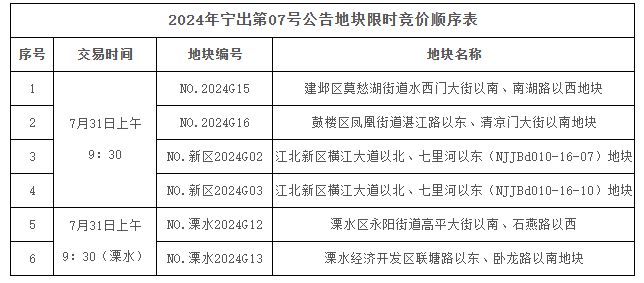 新澳天天开奖资料大全三中三,广泛的解释落实支持计划_精简版105.220