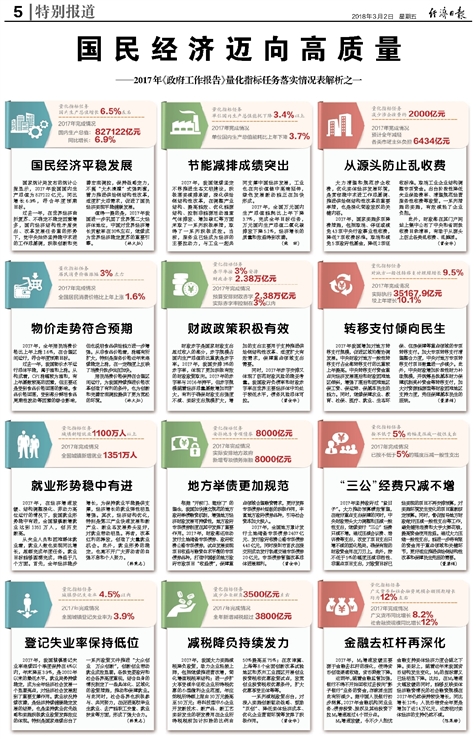 2024年正版资料免费大全挂牌,决策资料解释落实_娱乐版305.210