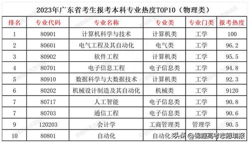 澳门六开奖结果2024开奖记录查询,广泛的解释落实方法分析_专业版150.205