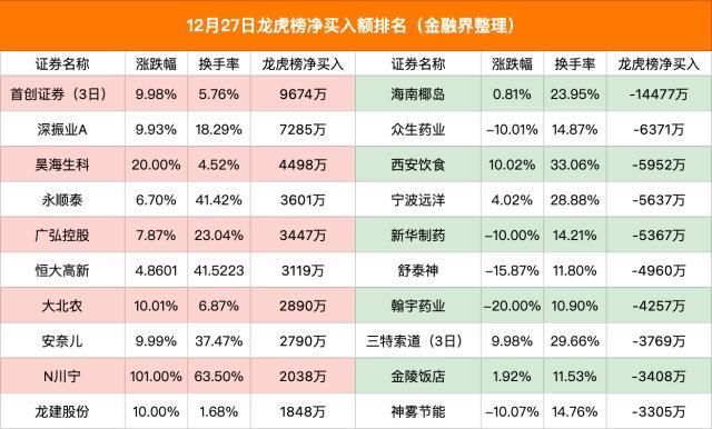 2024新澳门天天开彩大全,机构预测解释落实方法_豪华版180.300