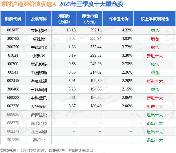 管家婆最准一肖一特  ,收益成语分析落实_经典版172.312