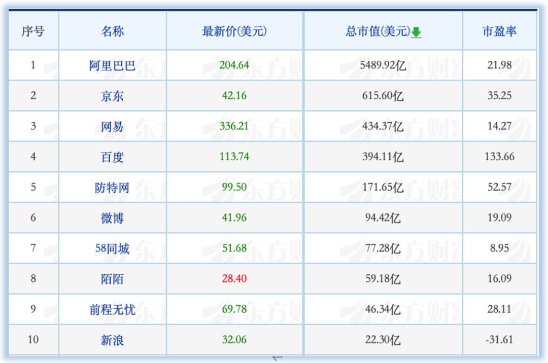 奥门全年资料免费大全一,科技成语分析落实_win305.210