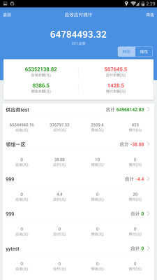 7777788888精准管家婆更新时间,最新热门解答落实_极速版49.78.58