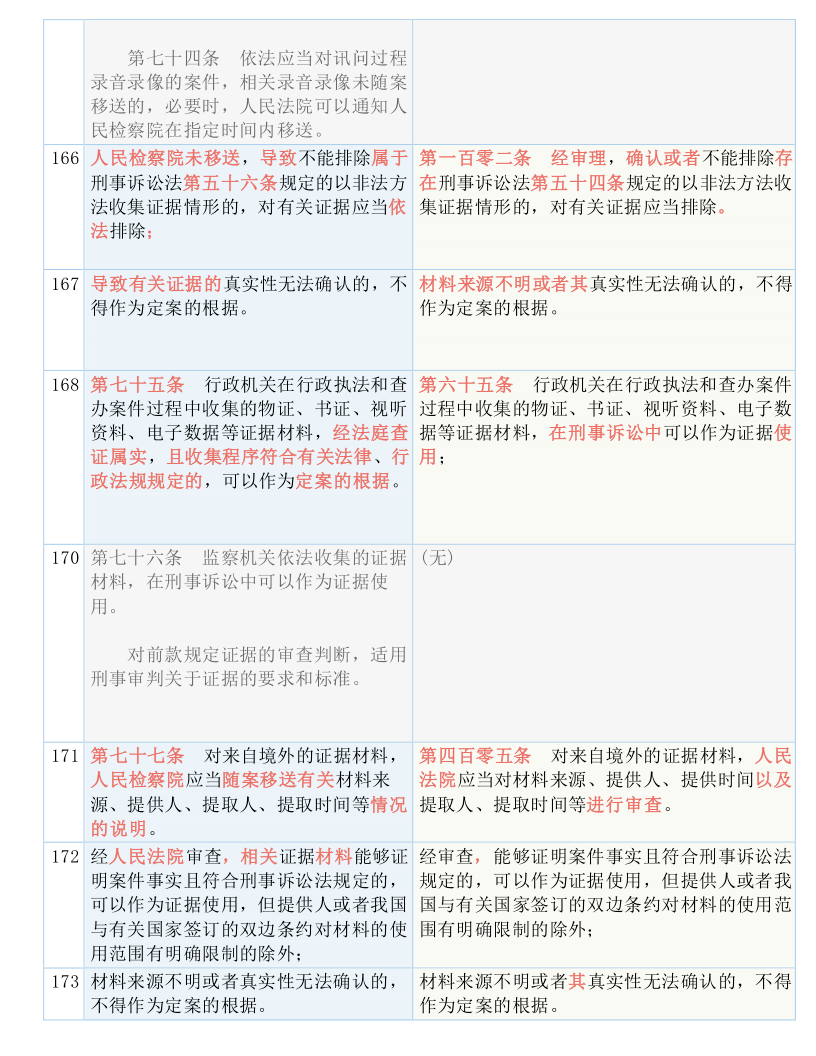 2024年11月6日 第24页