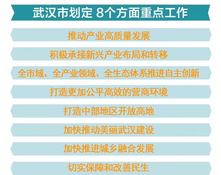 澳门正版挂牌资料全篇完整篇,决策资料解释落实_win305.210