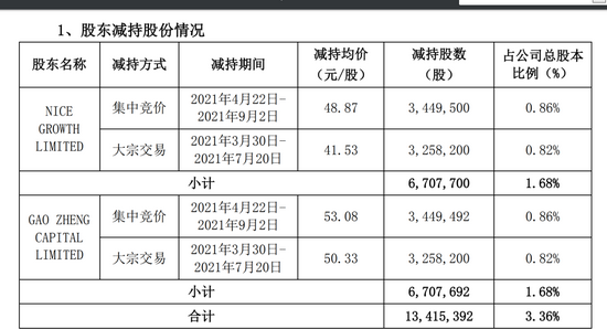 新澳门内部一码精准公开,经典解释落实_精简版105.220