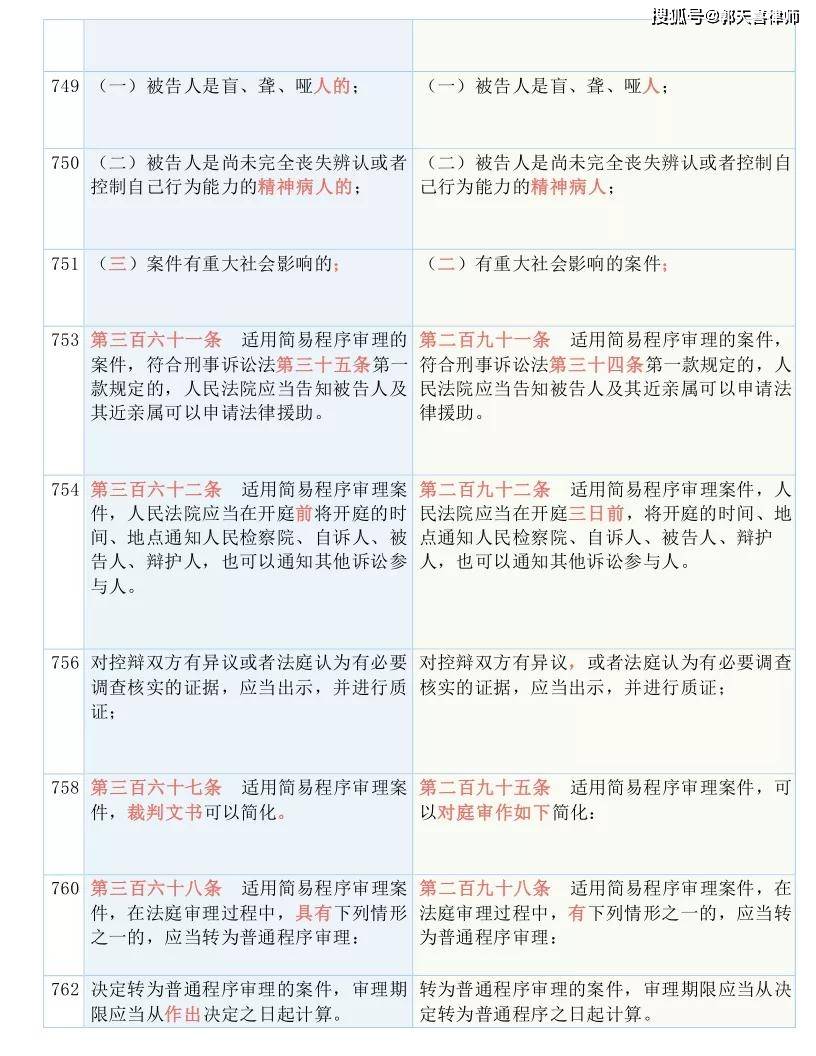 新澳资料大全资料,最佳精选解释落实_精简版105.220