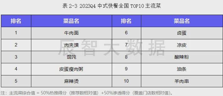 新澳2024年最新版资料,涵盖了广泛的解释落实方法_豪华版180.300