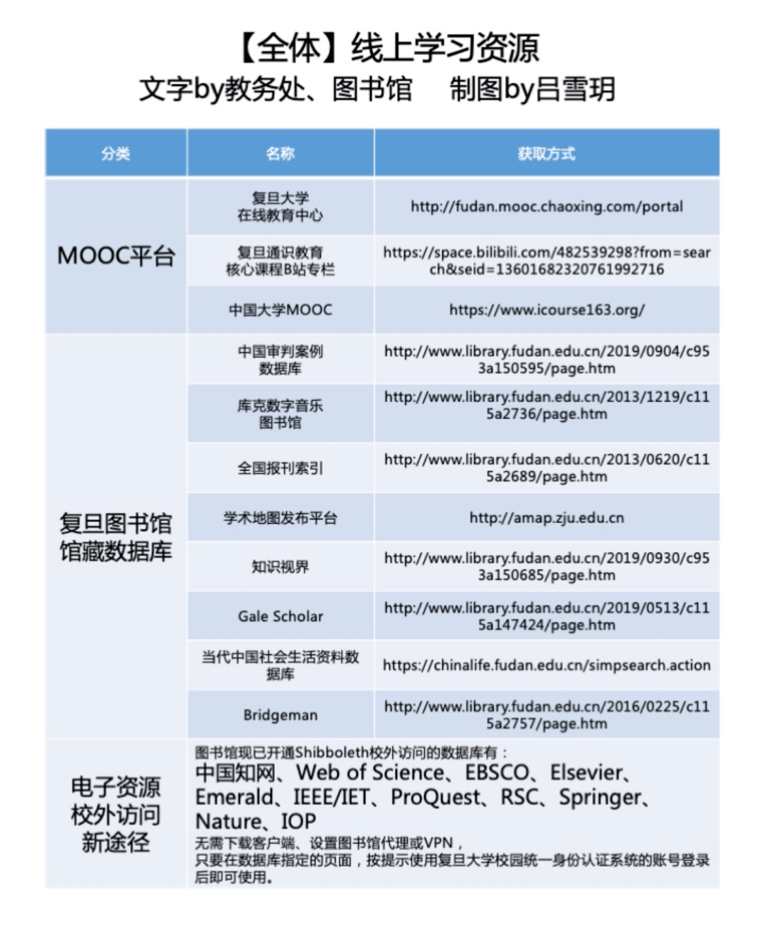 新澳门内部资料精准大全百晓生,确保成语解释落实的问题_HD48.32.12