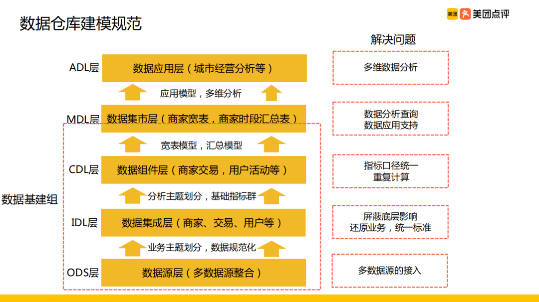 新澳门免费精准龙门客栈,数据资料解释落实_专业版150.205