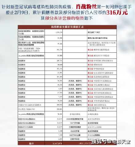 一码一肖100准今晚澳门,收益成语分析落实_精英版201.124